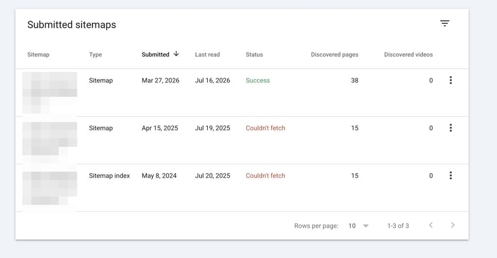 Search Console 中不同 Sitemap 的提交和读取状态